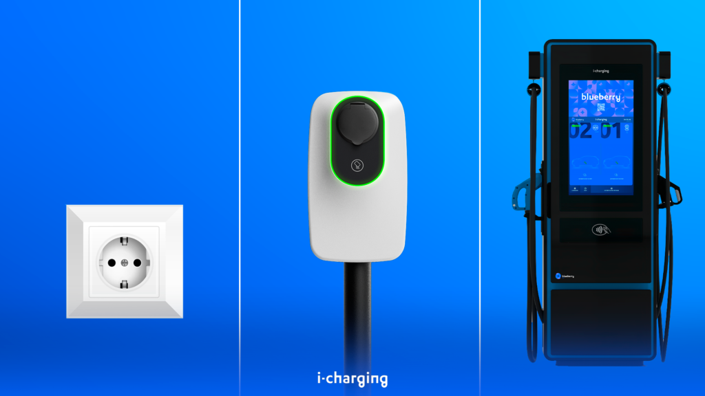 types of charging
